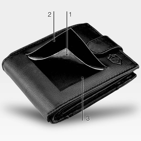 Piniginė/Dokumentų dėklas Stevens S1128