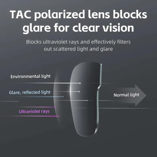 Rockbros SP304 poliarizuoti dviračių akiniai - juodi