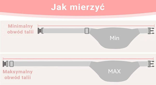 Juosmens krepšys moterims S63 R1166