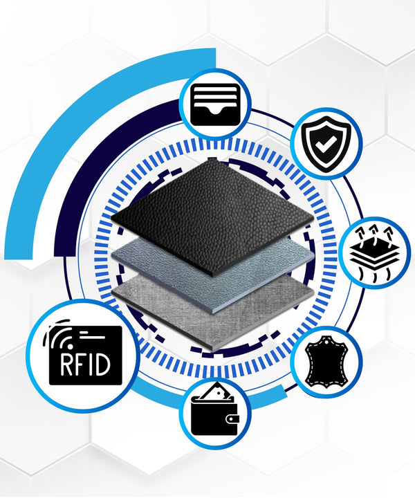 Moteriška „Rovicky“ RFID piniginė dokumentams ir kortelėms, tamsiai mėlyna, odinė ST5