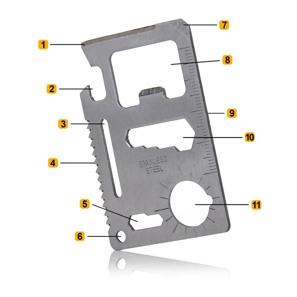 Dovanų komplektas vyrui – STEVENS odinė piniginė su RFID apsauga, išgyvenimo kortelė ir dovanų maišelis 8824
