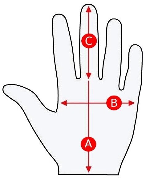 Sulankstomas skėtis su pirštinėmis